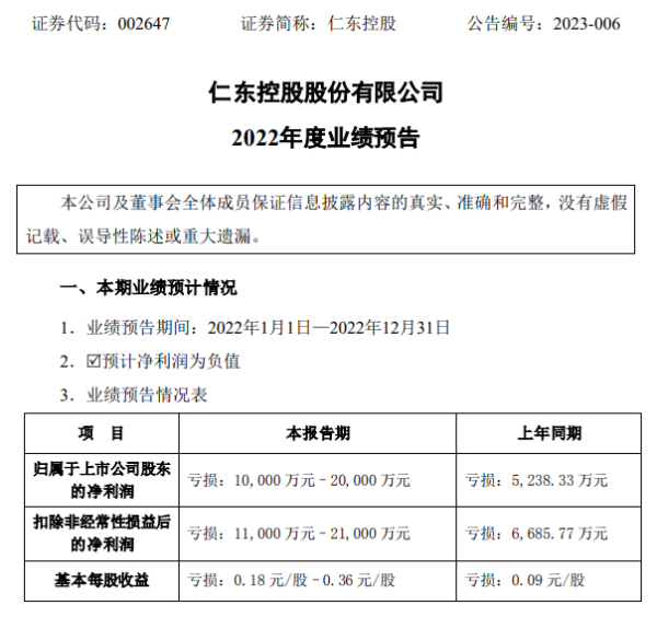合利寶母公司被執(zhí)行3.9億標的